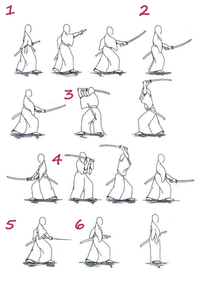 Etapes de Morote-tsuki