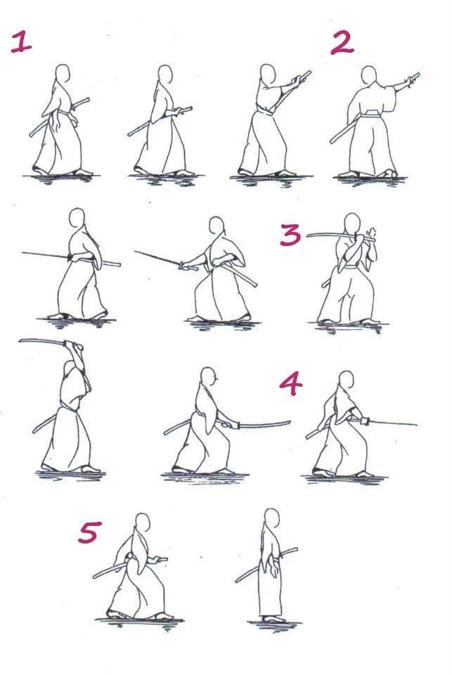 Etapes de Ganmen-ate